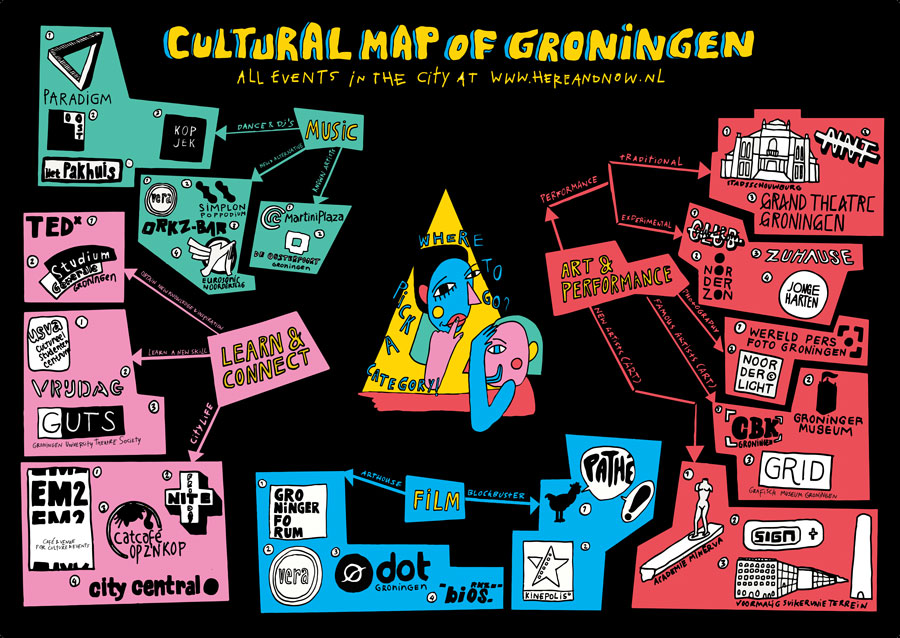Logo University of Groningen